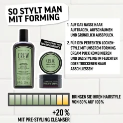 Best American Crew Forming Pre-Styling Cleanser