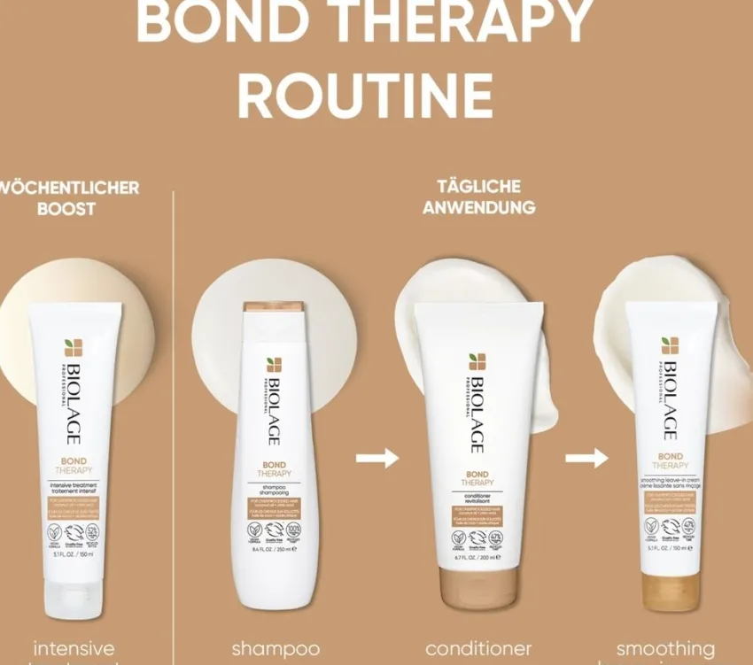Discount Biolage Bond Therapy Pre-Shampoo Intensive Treatment