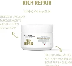 Best Goldwell Dualsenses Rich Repair 60s Treatment