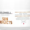New Goldwell Dualsenses Sun Reflects 60s Treatment