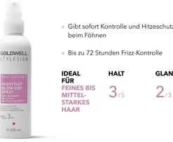 Fashion Goldwell Stylesign Heat Styling Everyday Blow-Dry Spray