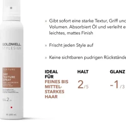 Sale Goldwell Stylesign Texture Dry Texture Spray