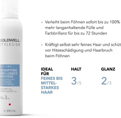 Fashion Goldwell Stylesign Volume Bodifying Brilliance Mousse