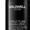 New Goldwell System Structure Equalizer Spray