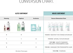 Clearance Goldwell Texture Dimensions Perm Fix Fixierung