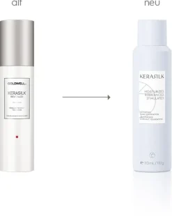 Discount Kerasilk Aktivierende Kopfhaut Foundation