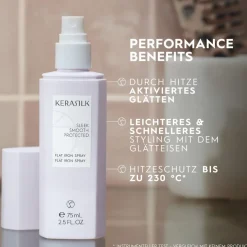 Discount Kerasilk Flat Iron Spray
