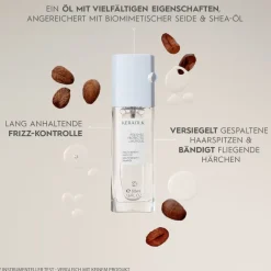 Best Kerasilk Multi-Benefit Haaröl