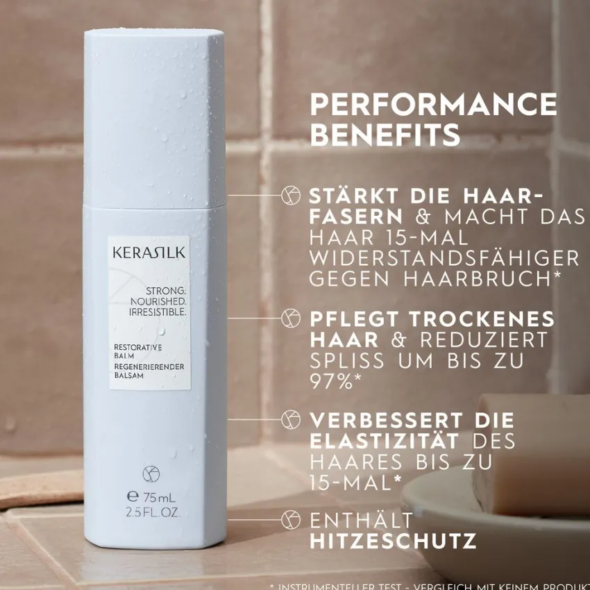 Outlet Kerasilk Regenerierender Balsam