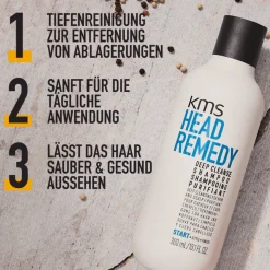 Fashion KMS Headremedy Deep Cleanse Shampoo