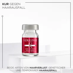 Outlet Kérastase Aminexil Cure Anti-Chute Box