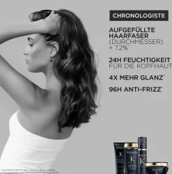 Best Kérastase Chronologiste Thermique Régénerant