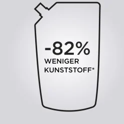 Discount Kérastase Densifique Bain Densité Refill 500ml