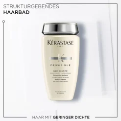 Discount Kérastase Densifique Bain Densité