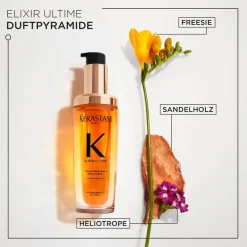 New Kérastase Elixir Ultime Original Refillable