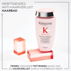 Online Kérastase Genesis Bain Nutri-Fortifiant