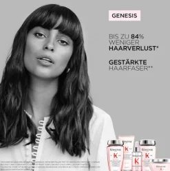 Hot Kérastase Genesis Masque Reconstituant