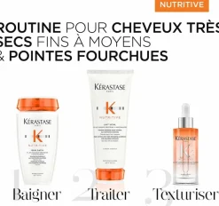 Fashion Kérastase Nutritive Bain Satin 1