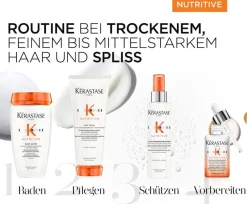 Outlet Kérastase Nutritive Lotion Thermique Sublimatrice