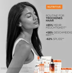 Best Kérastase Nutritive Nutri-Supplement Scalp Serum