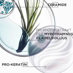 Online Kérastase Résistance Sérum Thérapiste