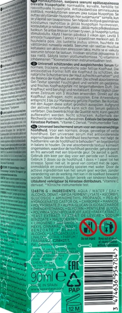 Outlet Kérastase Specifique Potentialiste