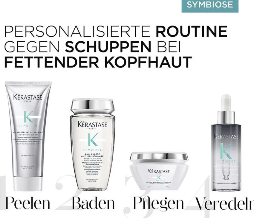 Online Kérastase Symbiose Masque Revitalisant Essentiel