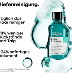 Sale L'Oréal Professionnel Paris L'Oréal Scalp Advanced Anti-Oiliness Dermo Purifier Shampoo