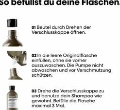 Online L'Oréal Professionnel Paris L'Oréal Série Expert Absolut Repair Molecular Refill Shampoo 500ml