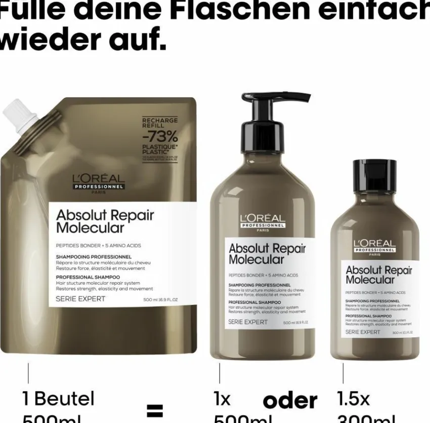 Online L'Oréal Professionnel Paris L'Oréal Série Expert Absolut Repair Molecular Refill Shampoo 500ml