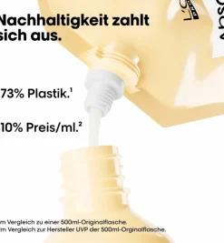Clearance L'Oréal Professionnel Paris L'Oréal Série Expert Absolut Repair Refill Shampoo 500ml