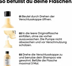 Clearance L'Oréal Professionnel Paris L'Oréal Série Expert Absolut Repair Refill Shampoo 500ml