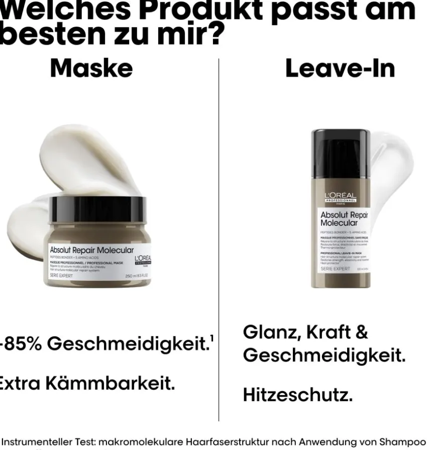 Hot L'Oréal Professionnel Paris L'Oréal Série Expert Absolut Repair Molecular Maske