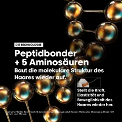 Hot L'Oréal Professionnel Paris L'Oréal Série Expert Absolut Repair Molecular Maske