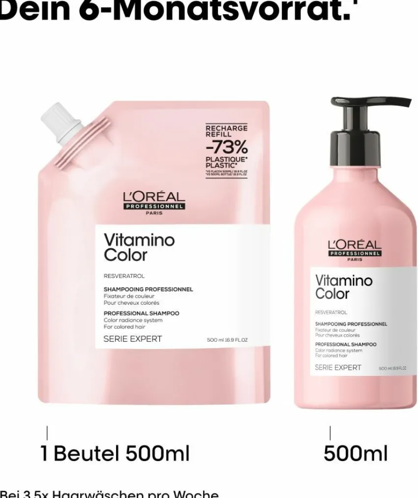 New L'Oréal Professionnel Paris L'Oréal Série Expert Vitamino Color Refill Shampoo 500ml