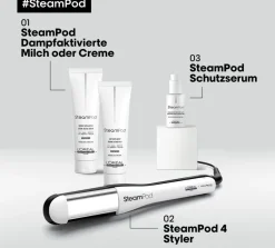 New L'Oréal Professionnel Paris L'Oréal Steampod 4.0 All-In-One Professional Styler
