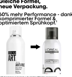 Clearance L'Oréal Professionnel Paris L'Oréal Tecni.Art Fix Anti-Frizz Compressed