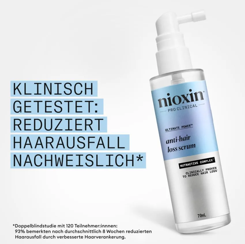 Sale Nioxin Anti-Hair Loss Serum