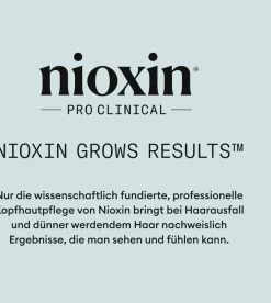 Fashion Nioxin Root Lifting Spray