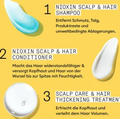Clearance Nioxin Scalp + Hair Thickening System 1