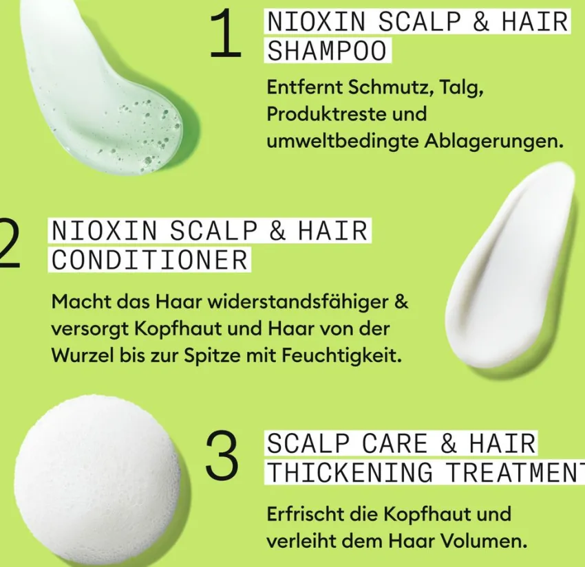 Online Nioxin Scalp + Hair Thickening System 2