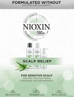 Hot Nioxin Scalp Relief 3-Stufen-System
