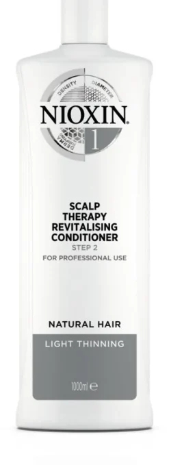Clearance Nioxin Scalp Revitaliser System 1