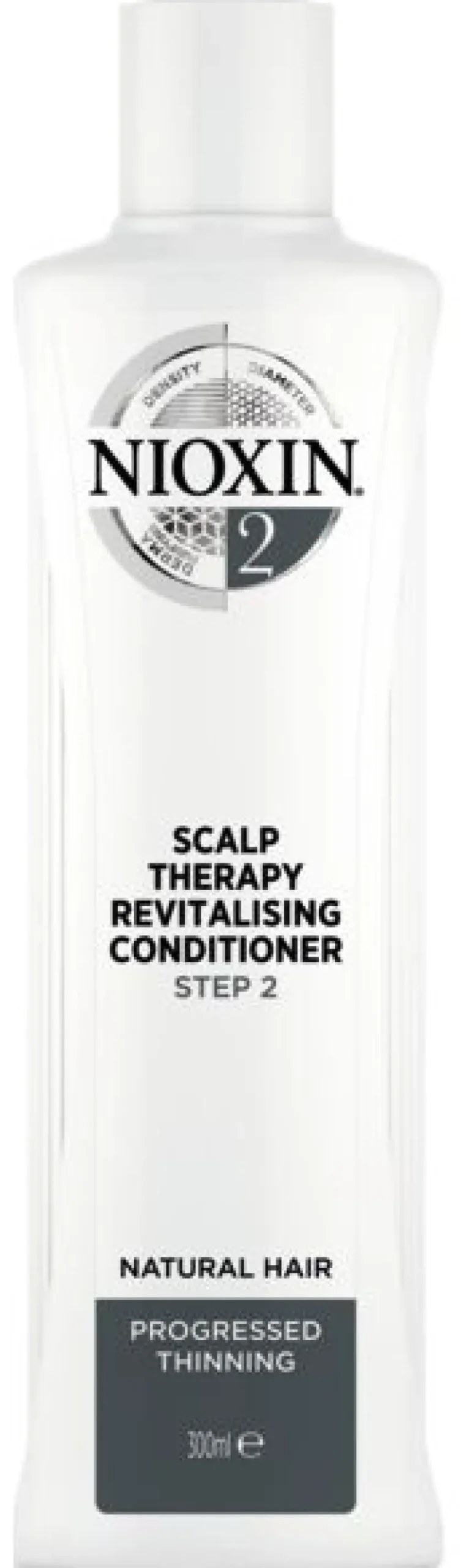 Hot Nioxin Scalp Revitalising Conditioner System 2