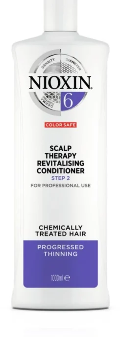 Clearance Nioxin Scalp Revitalising Conditioner System 6