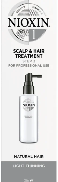 New Nioxin Scalp Treatment System 2