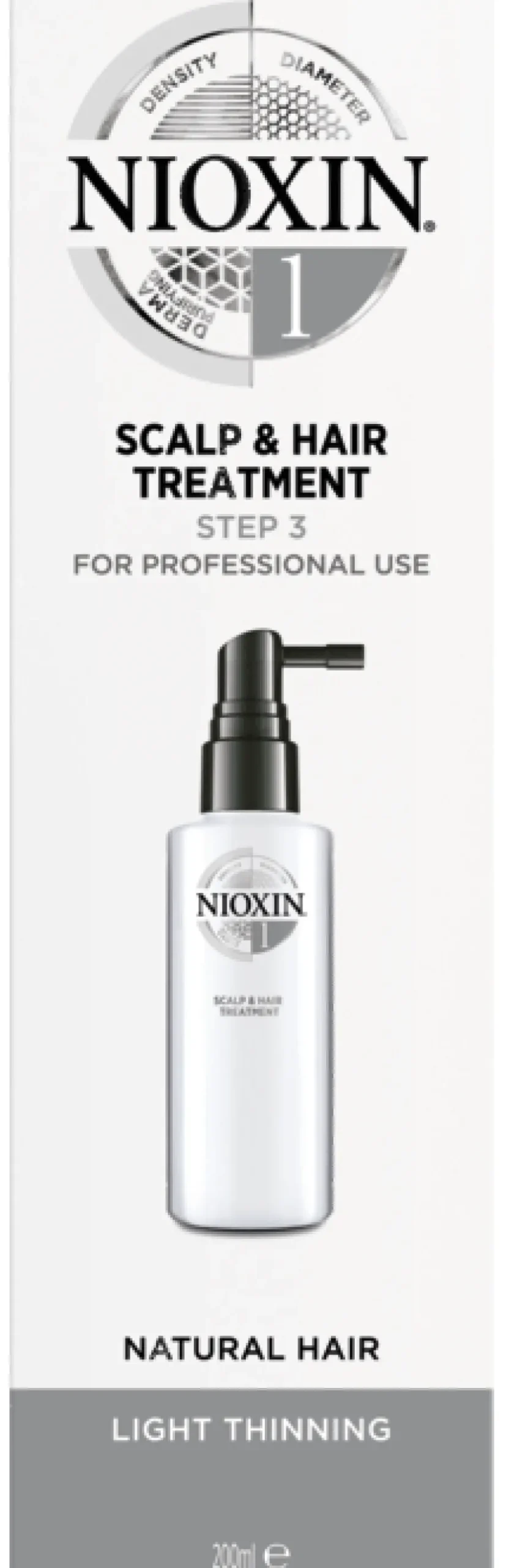 New Nioxin Scalp Treatment System 2