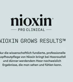 Best Nioxin Volumising Mousse