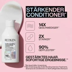 Fashion Redken Acidic Bonding Concentrate Conditioner
