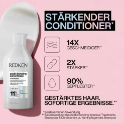 Fashion Redken Acidic Bonding Concentrate Conditioner